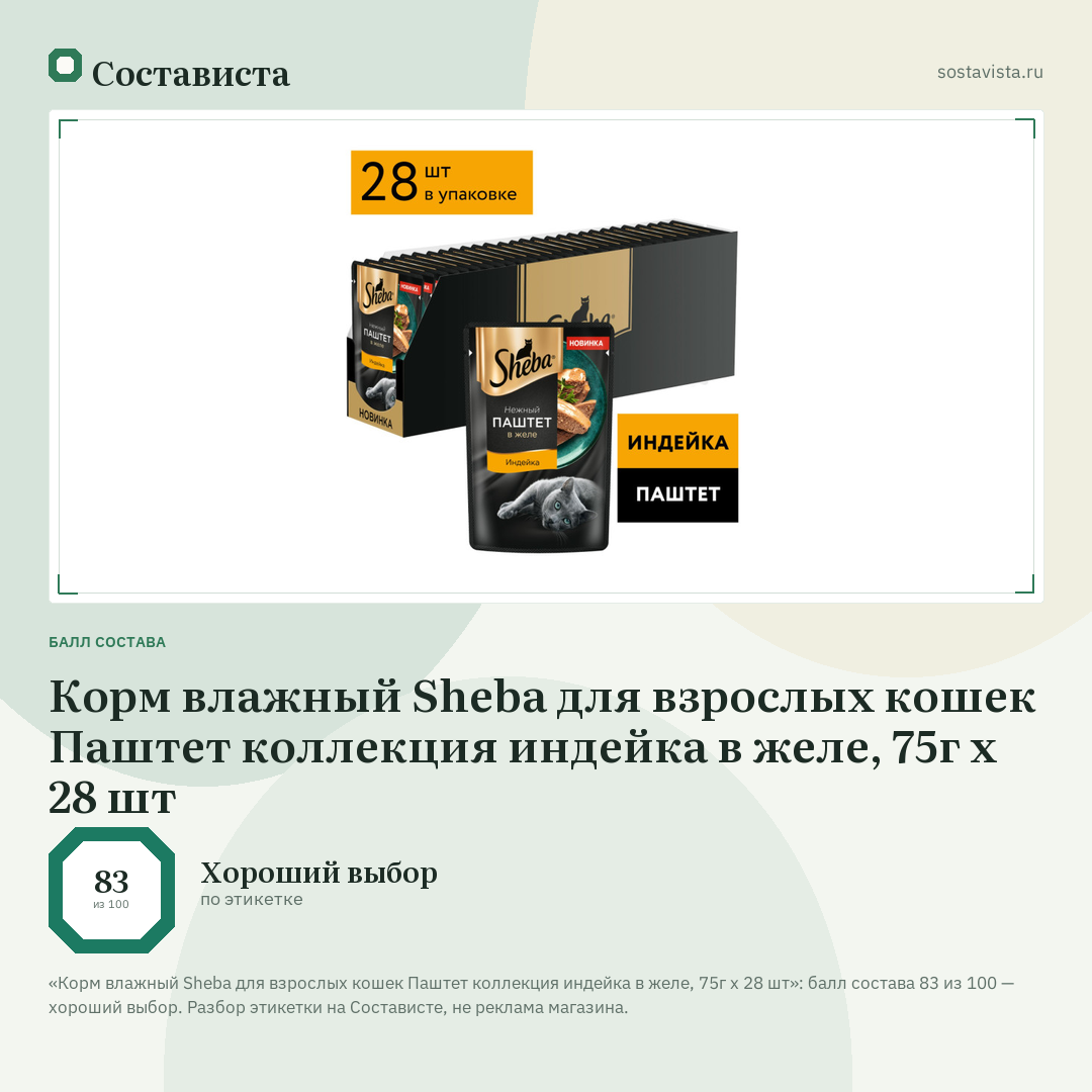 Корм влажный Sheba для взрослых кошек Паштет коллекция индейка в желе, 75г x 28 шт: балл состава 83 из 100 — Состависта