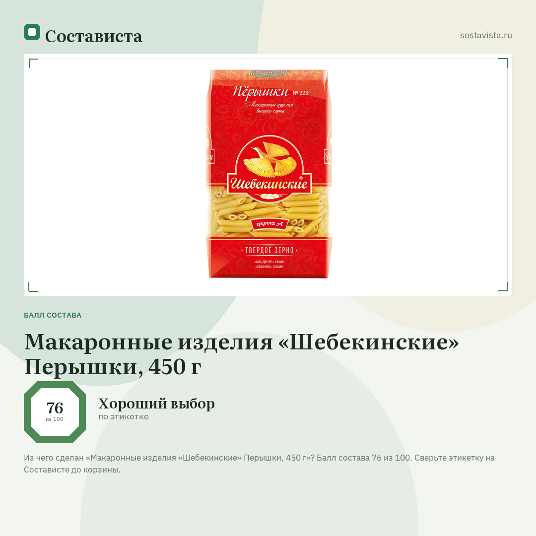 Макаронные изделия «Шебекинские» Перышки, 450 г: балл состава 76 из 100 — Состависта