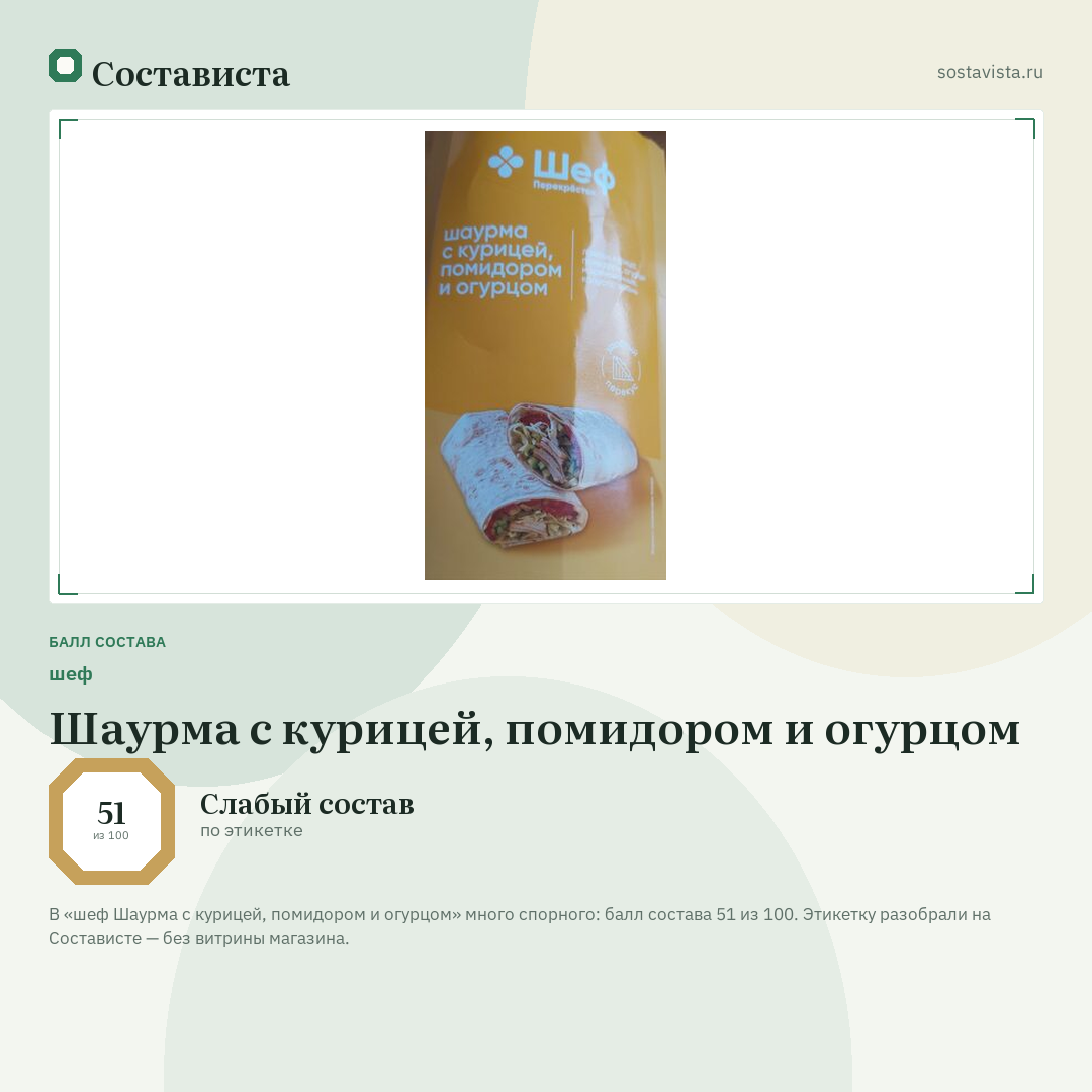 шеф Шаурма с курицей, помидором и огурцом: балл состава 51 из 100 — Состависта