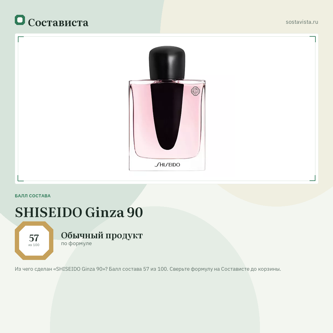 SHISEIDO Ginza 90: балл состава 57 из 100 — Состависта