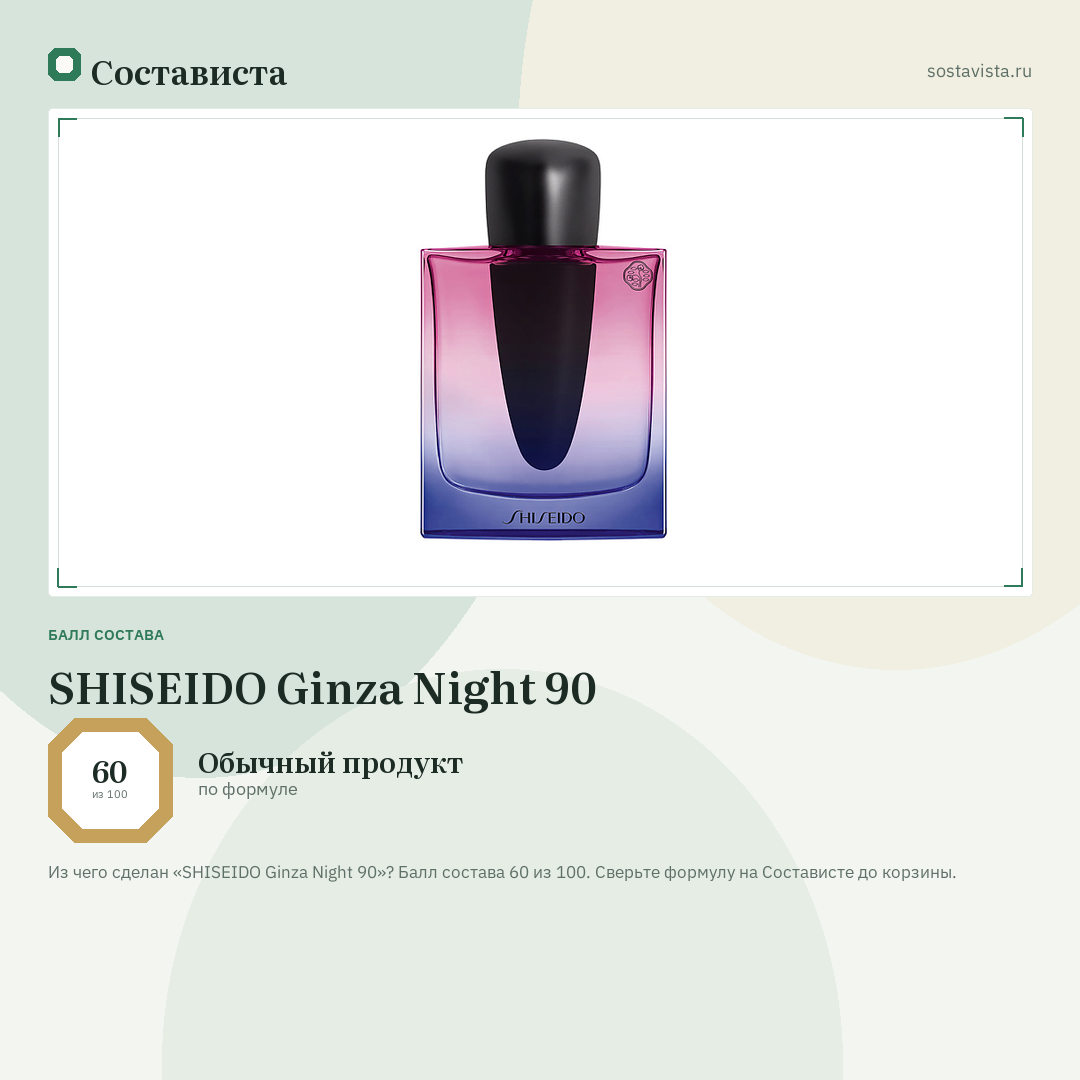 SHISEIDO Ginza Night 90: балл состава 60 из 100 — Состависта