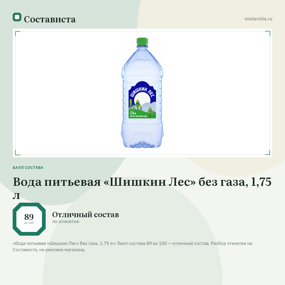 Вода питьевая «Шишкин Лес» без газа, 1,75 л: балл состава 89 из 100 — Состависта