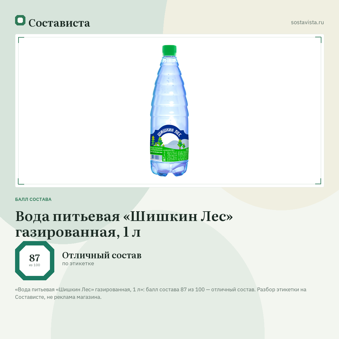 Вода питьевая «Шишкин Лес» газированная, 1 л: балл состава 87 из 100 — Состависта