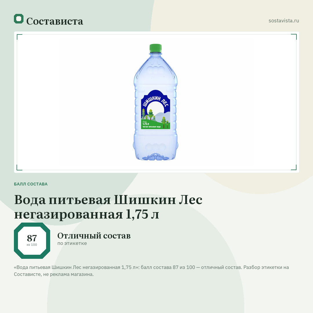 Вода питьевая Шишкин Лес негазированная 1,75 л: балл состава 87 из 100 — Состависта