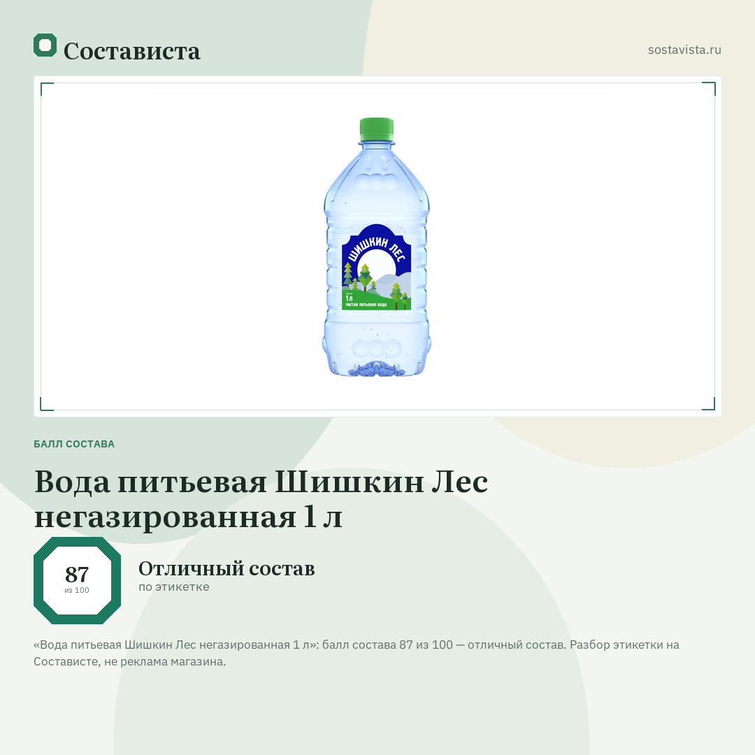 Вода питьевая Шишкин Лес негазированная 1 л: балл состава 87 из 100 — Состависта