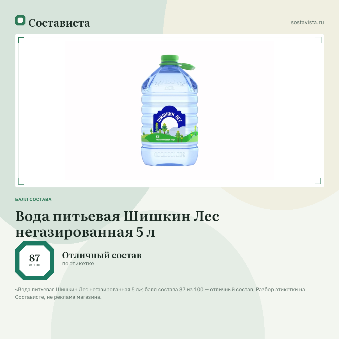Вода питьевая Шишкин Лес негазированная 5 л: балл состава 87 из 100 — Состависта