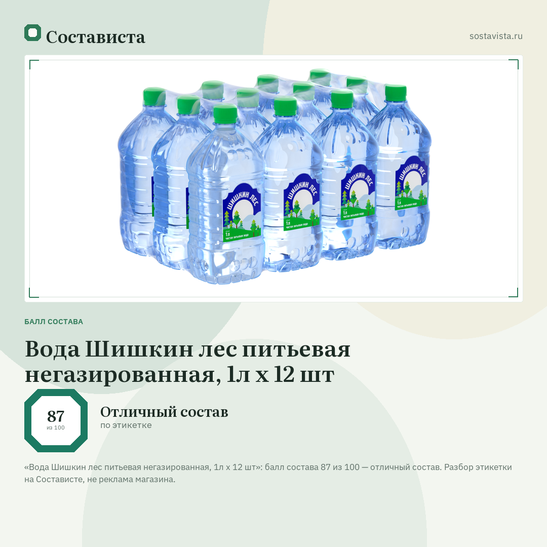 Вода Шишкин лес питьевая негазированная, 1л x 12 шт: балл состава 87 из 100 — Состависта