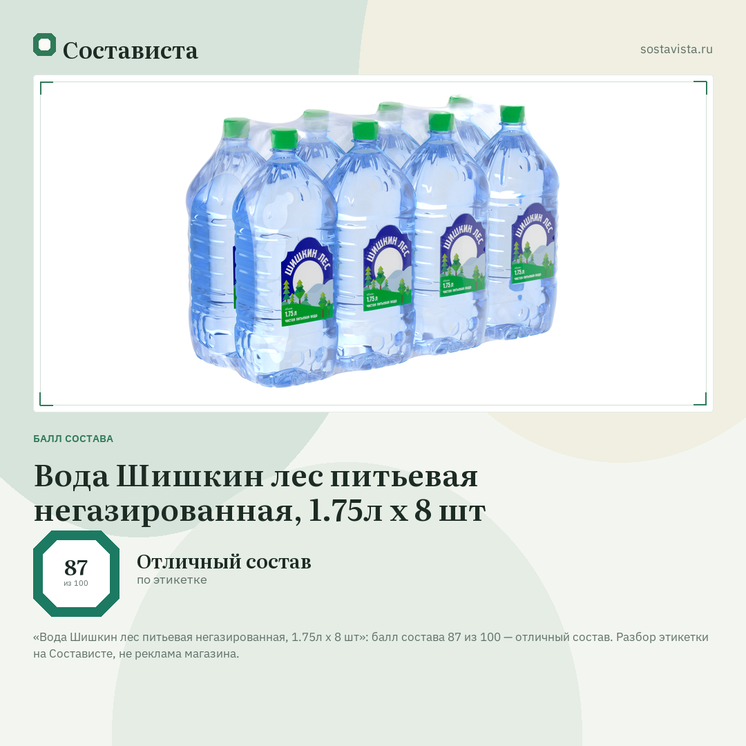 Вода Шишкин лес питьевая негазированная, 1.75л x 8 шт: балл состава 87 из 100 — Состависта