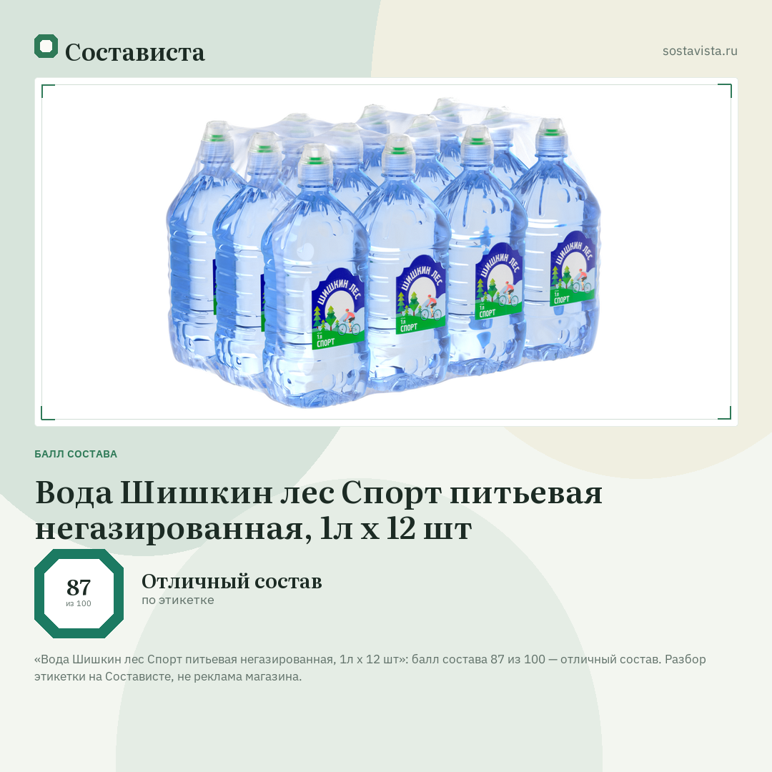 Вода Шишкин лес Спорт питьевая негазированная, 1л x 12 шт: балл состава 87 из 100 — Состависта