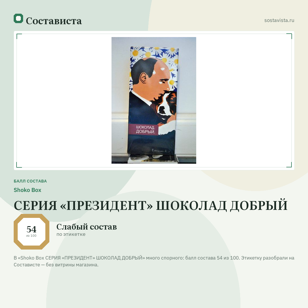 Shoko Box СЕРИЯ «ПРЕЗИДЕНТ» ШОКОЛАД ДОБРЫЙ: балл состава 54 из 100 — Состависта