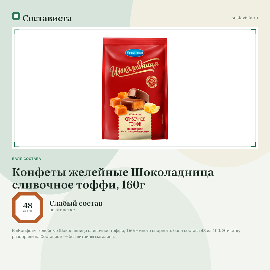 Конфеты желейные Шоколадница сливочное тоффи, 160г: балл состава 48 из 100 — Состависта