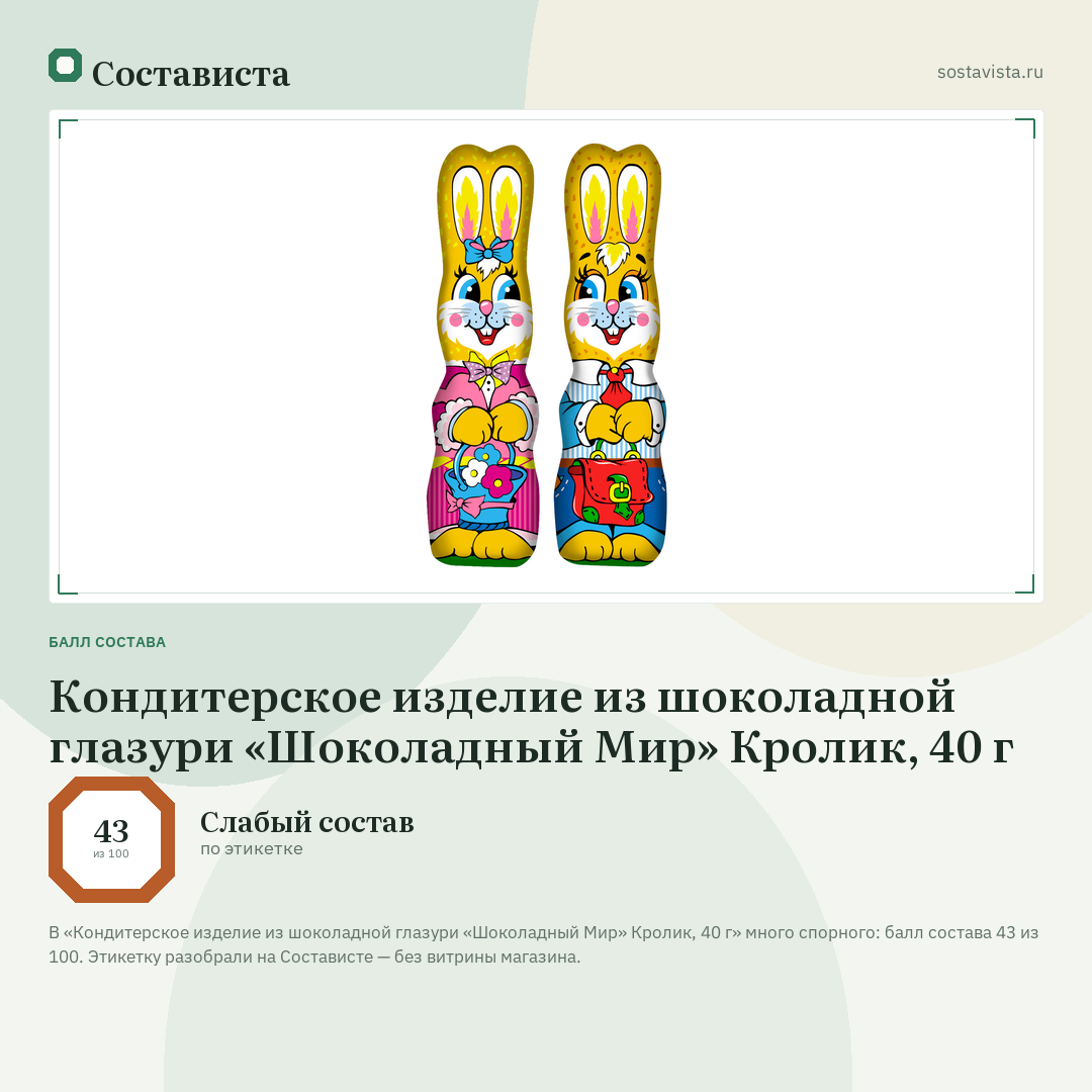 Кондитерское изделие из шоколадной глазури «Шоколадный Мир» Кролик, 40 г: балл состава 43 из 100 — Состависта