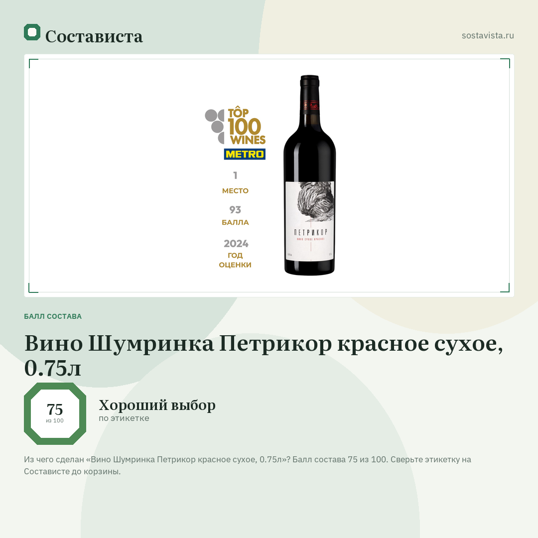 Вино Шумринка Петрикор красное сухое, 0.75л: балл состава 75 из 100 — Состависта