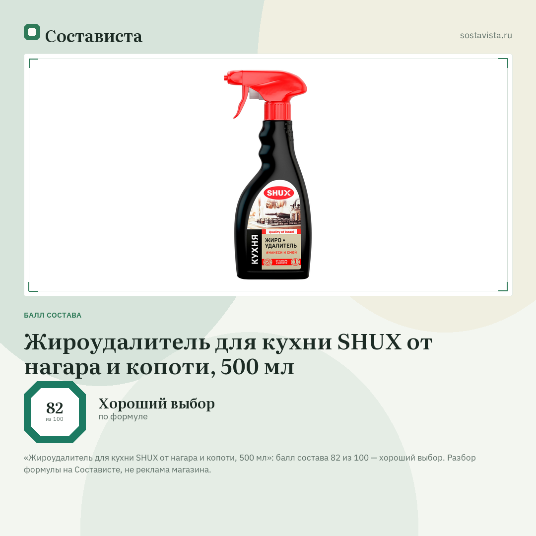 Жироудалитель для кухни SHUX от нагара и копоти, 500 мл: балл состава 82 из 100 — Состависта