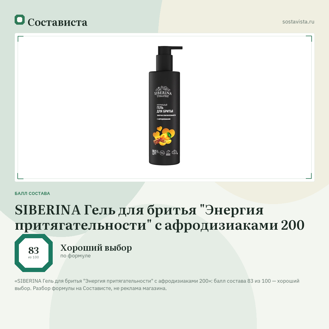 SIBERINA Гель для бритья "Энергия притягательности" с афродизиаками 200: балл состава 83 из 100 — Состависта