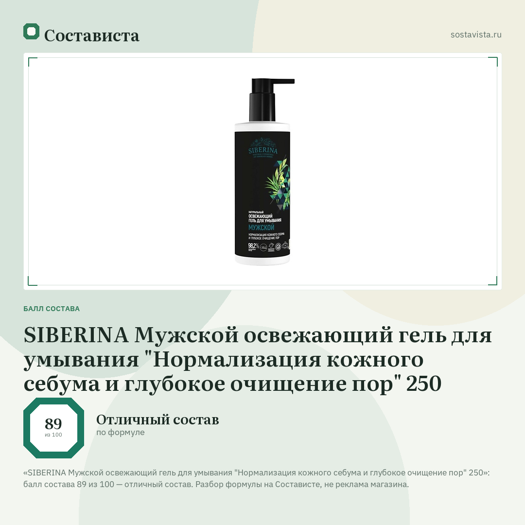 SIBERINA Мужской освежающий гель для умывания "Нормализация кожного себума и глубокое очищение пор" 250: балл состава 89 из 100 — Состависта