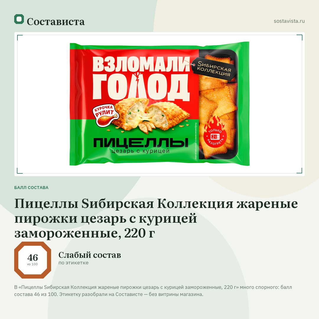 Пицеллы Sибирская Коллекция жареные пирожки цезарь с курицей замороженные, 220 г: балл состава 46 из 100 — Состависта