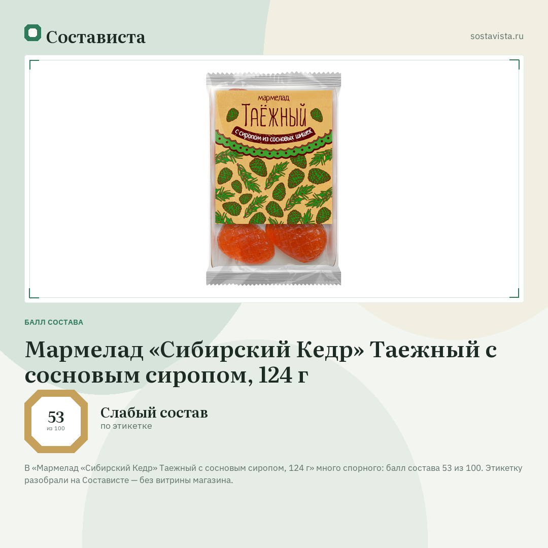 Мармелад «Сибирский Кедр» Таежный с сосновым сиропом, 124 г: балл состава 53 из 100 — Состависта