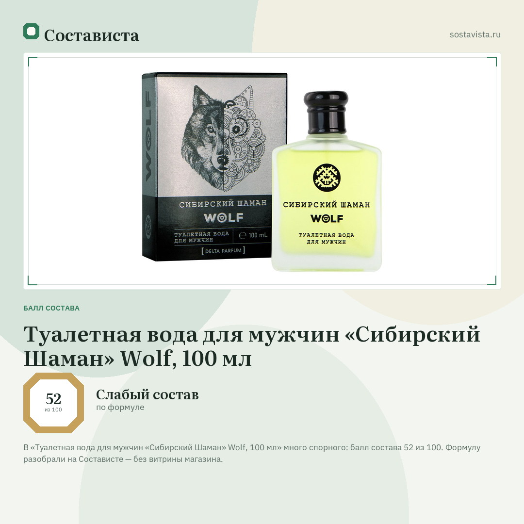 Туалетная вода для мужчин «Сибирский Шаман» Wolf, 100 мл: балл состава 52 из 100 — Состависта