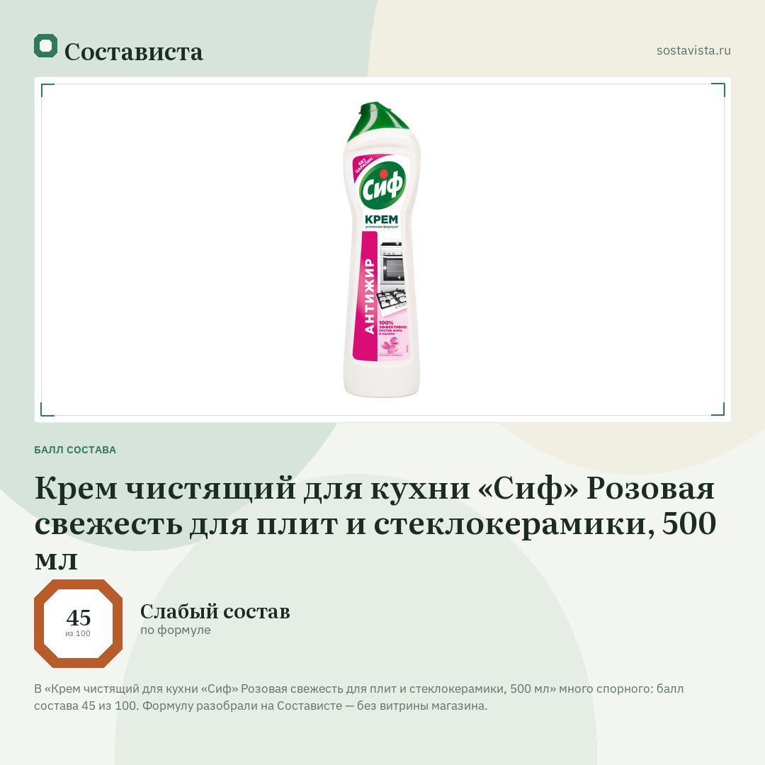 Крем чистящий для кухни «Сиф» Розовая свежесть для плит и стеклокерамики, 500 мл: балл состава 45 из 100 — Состависта