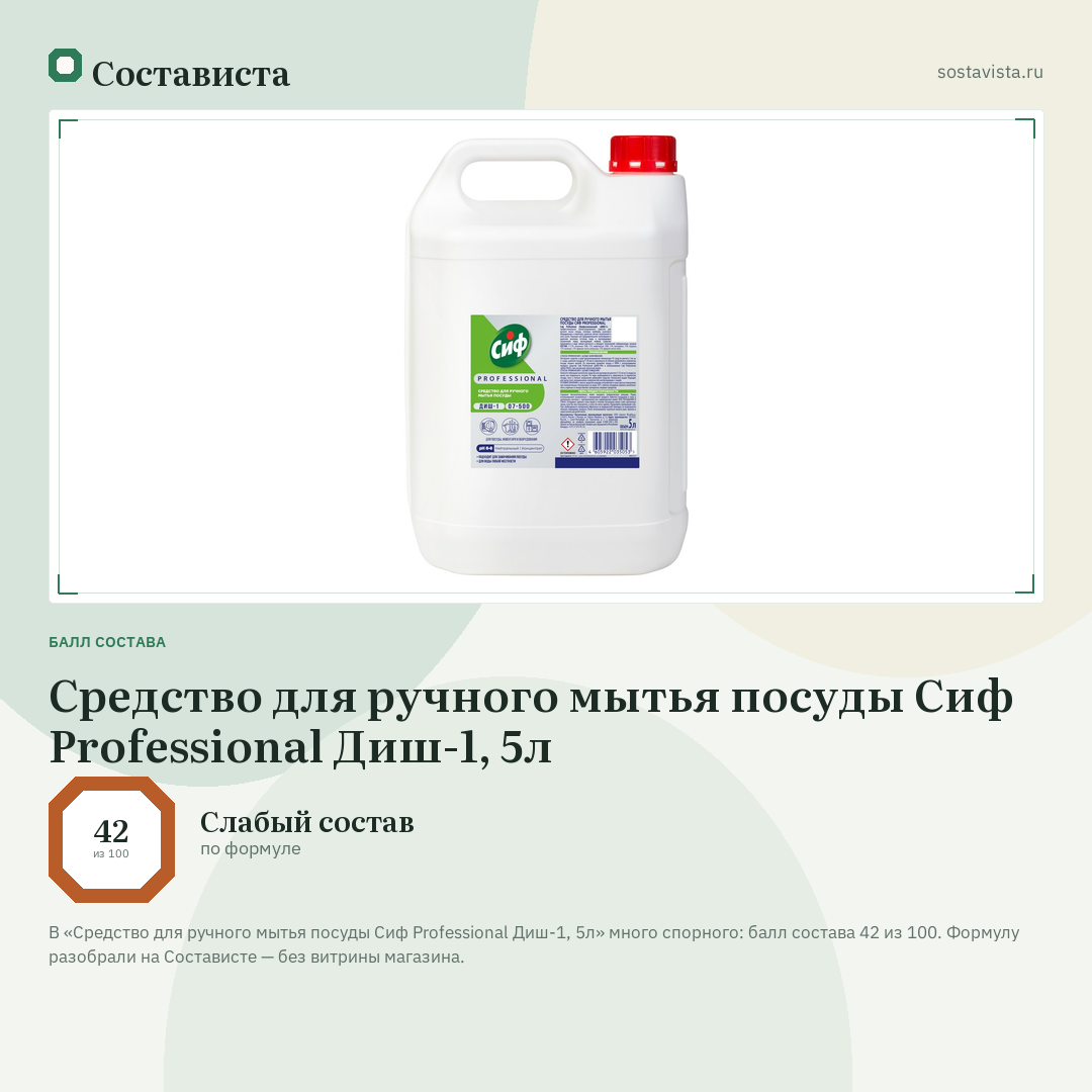 Средство для ручного мытья посуды Сиф Professional Диш-1, 5л: балл состава 42 из 100 — Состависта
