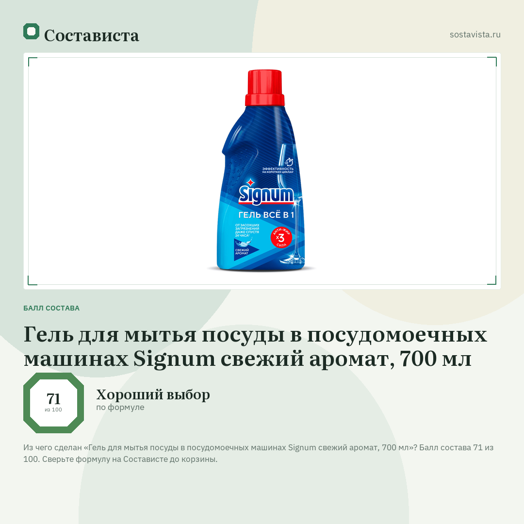 Гель для мытья посуды в посудомоечных машинах Signum свежий аромат, 700 мл: балл состава 71 из 100 — Состависта