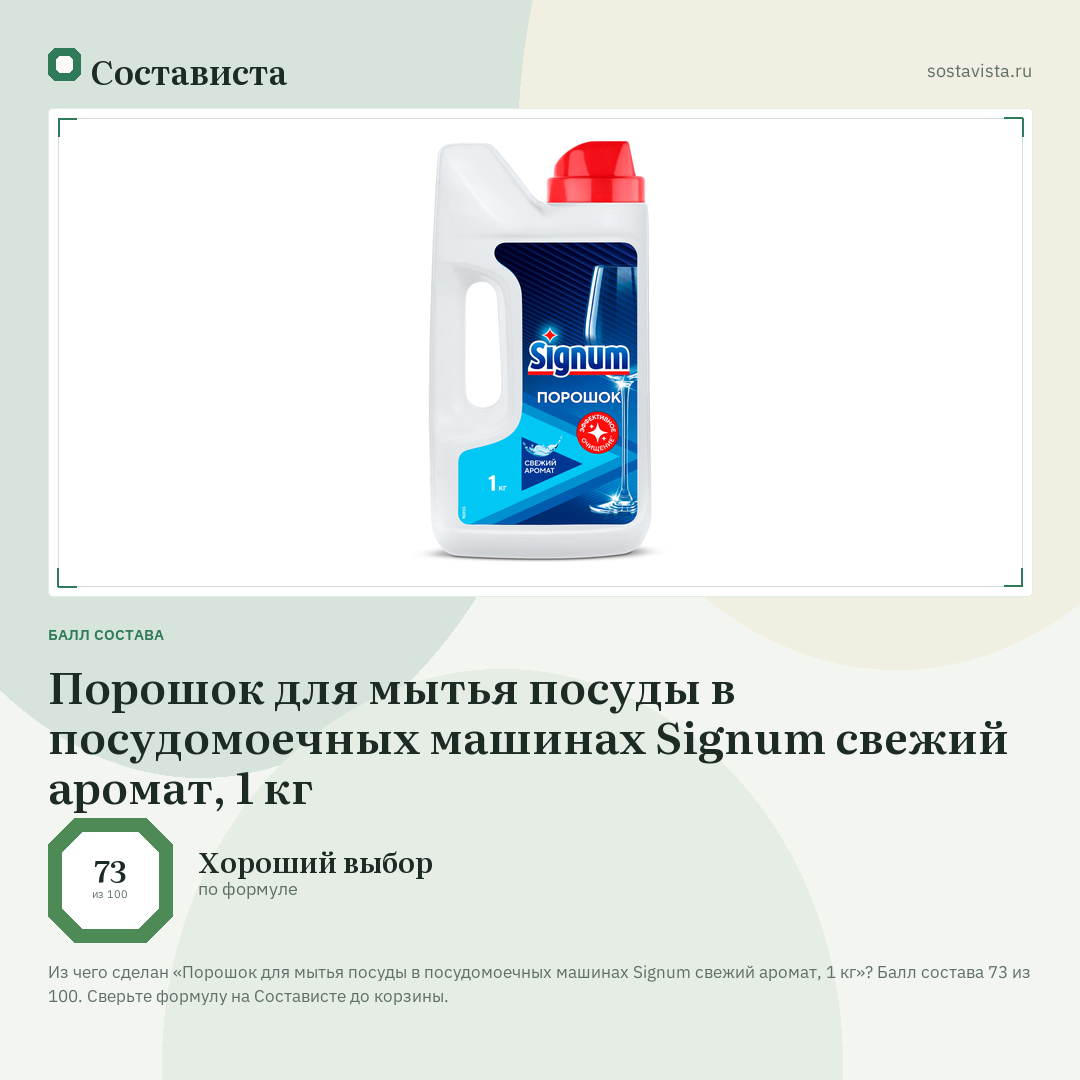 Порошок для мытья посуды в посудомоечных машинах Signum свежий аромат, 1 кг: балл состава 73 из 100 — Состависта