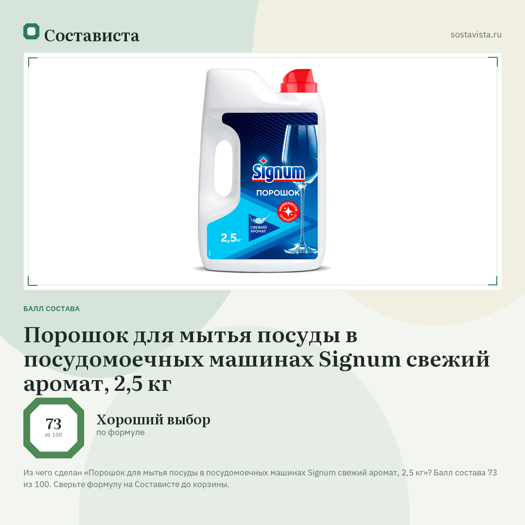 Порошок для мытья посуды в посудомоечных машинах Signum свежий аромат, 2,5 кг: балл состава 73 из 100 — Состависта