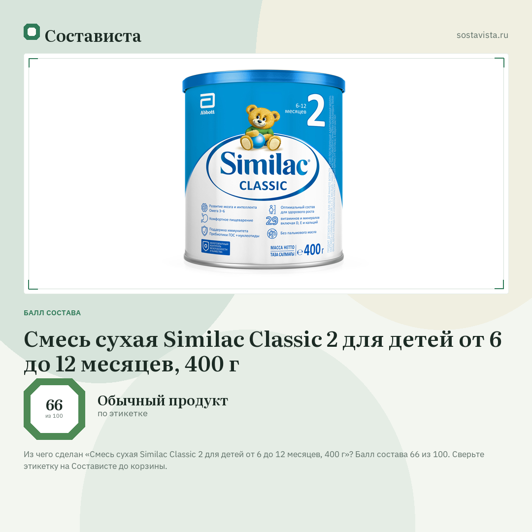 Смесь сухая Similac Classic 2 для детей от 6 до 12 месяцев, 400 г: балл состава 66 из 100 — Состависта