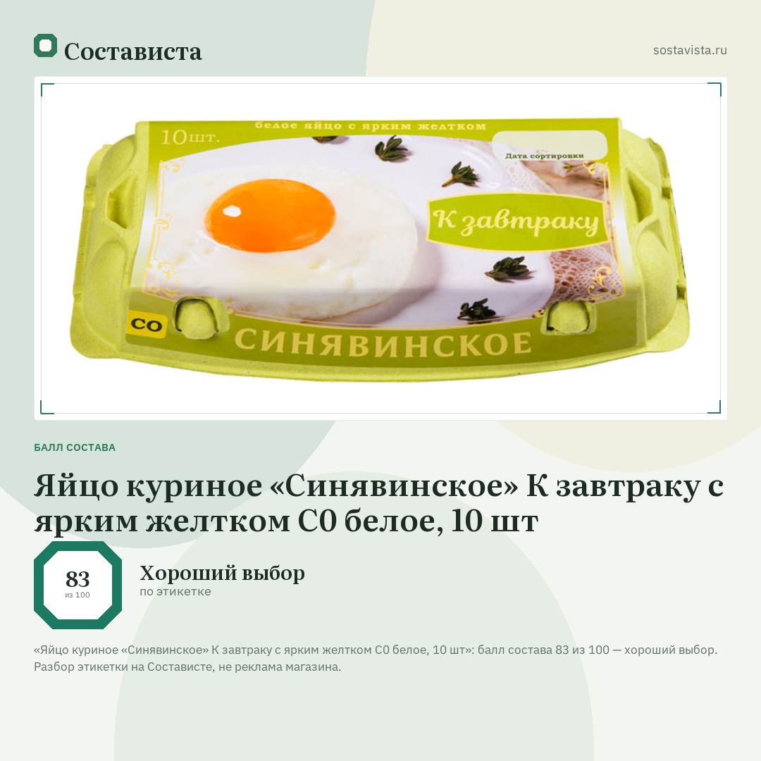 Яйцо куриное «Синявинское» К завтраку с ярким желтком С0 белое, 10 шт: балл состава 83 из 100 — Состависта