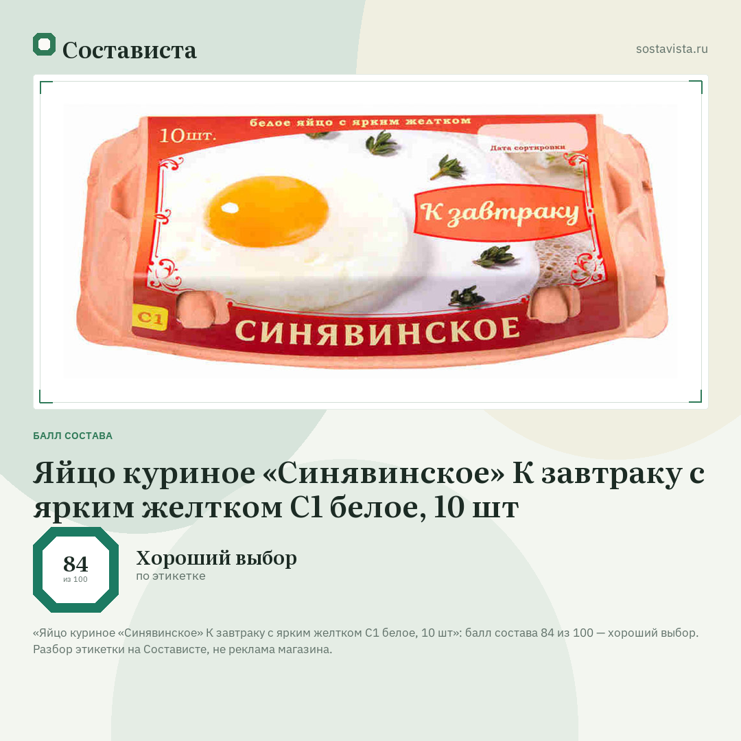 Яйцо куриное «Синявинское» К завтраку с ярким желтком С1 белое, 10 шт: балл состава 84 из 100 — Состависта