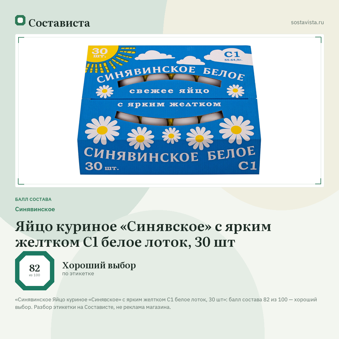 Синявинское Яйцо куриное «Синявское» с ярким желтком С1 белое лоток, 30 шт: балл состава 82 из 100 — Состависта