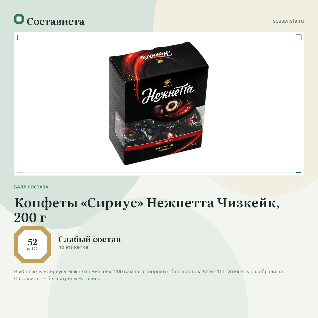 Конфеты «Сириус» Нежнетта Чизкейк, 200 г: балл состава 52 из 100 — Состависта