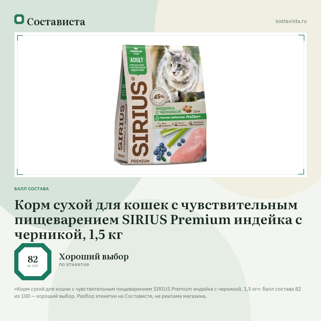 Корм сухой для кошек с чувствительным пищеварением SIRIUS Premium индейка с черникой, 1,5 кг: балл состава 82 из 100 — Состависта