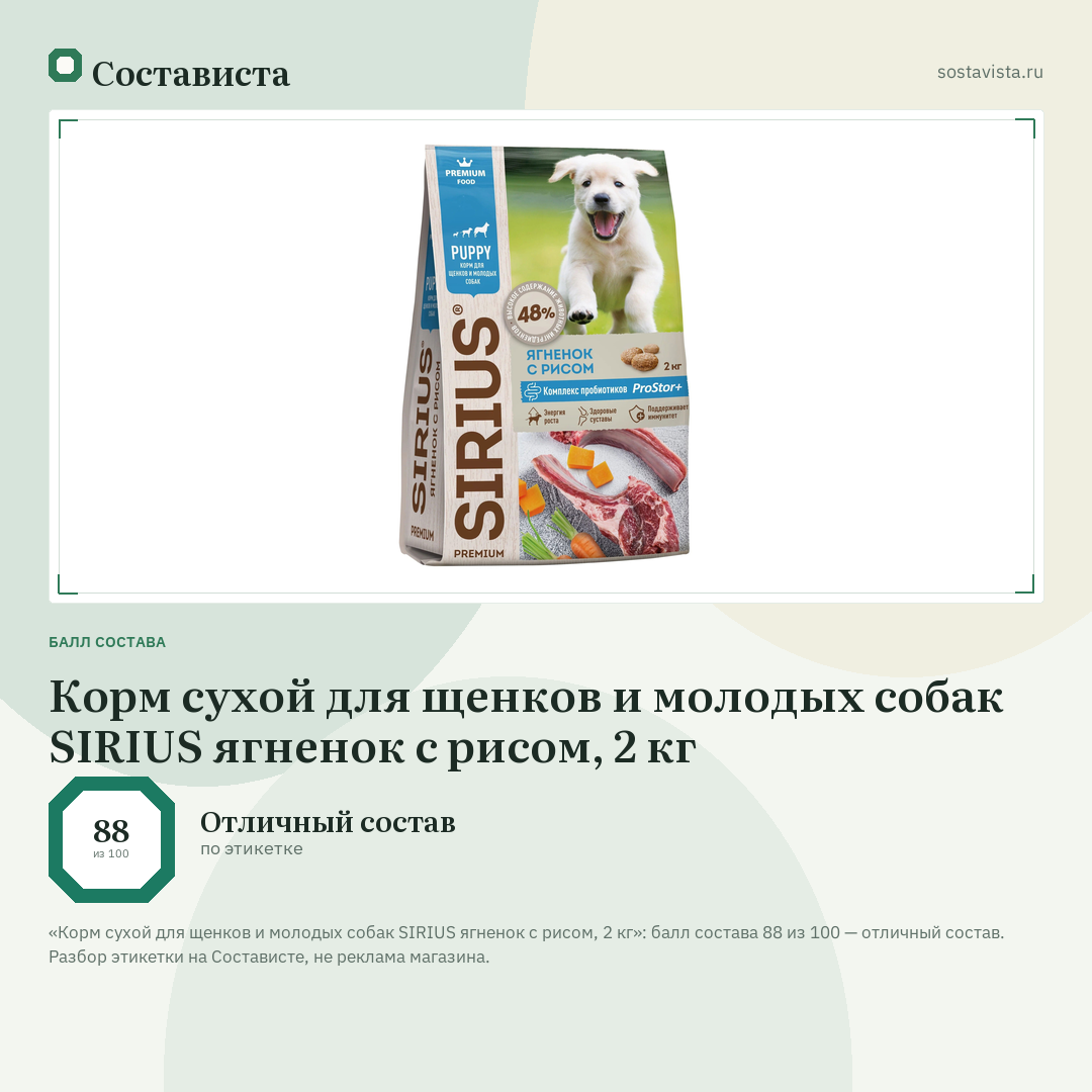 Корм сухой для щенков и молодых собак SIRIUS ягненок с рисом, 2 кг: балл состава 88 из 100 — Состависта
