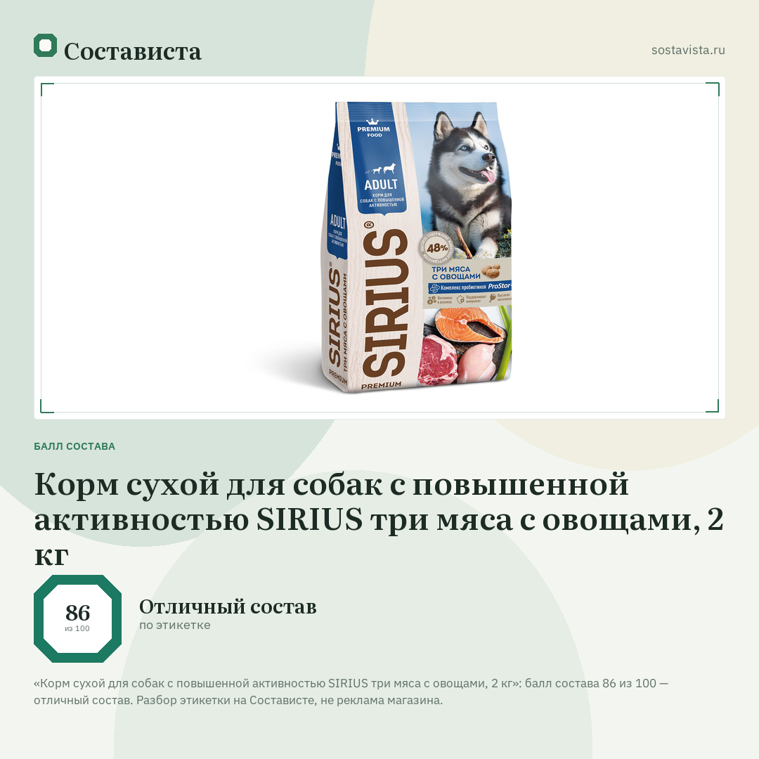 Корм сухой для собак с повышенной активностью SIRIUS три мяса с овощами, 2 кг: балл состава 86 из 100 — Состависта