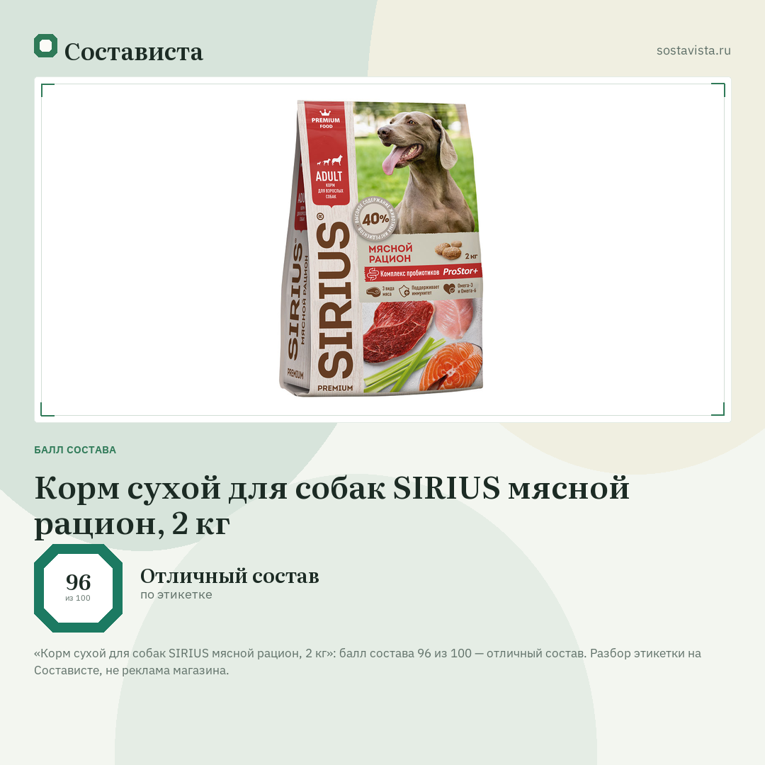 Корм сухой для собак SIRIUS мясной рацион, 2 кг: балл состава 96 из 100 — Состависта