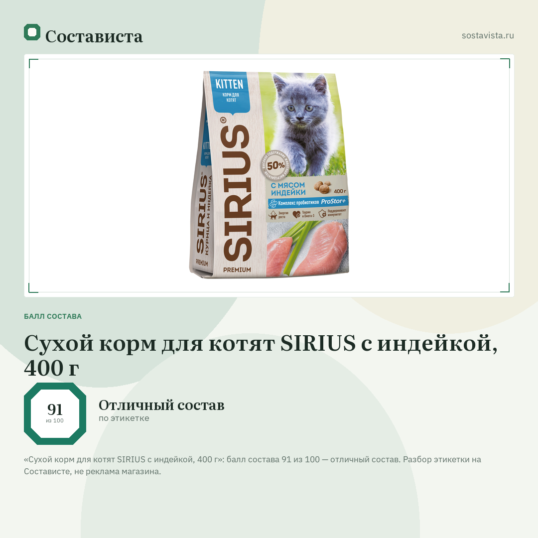 Сухой корм для котят SIRIUS с индейкой, 400 г: балл состава 91 из 100 — Состависта