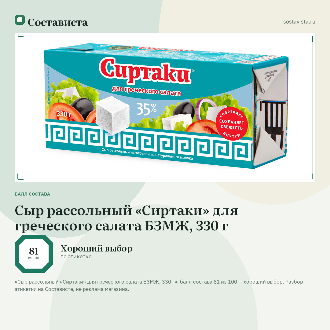 Сыр рассольный «Сиртаки» для греческого салата БЗМЖ, 330 г: балл состава 81 из 100 — Состависта
