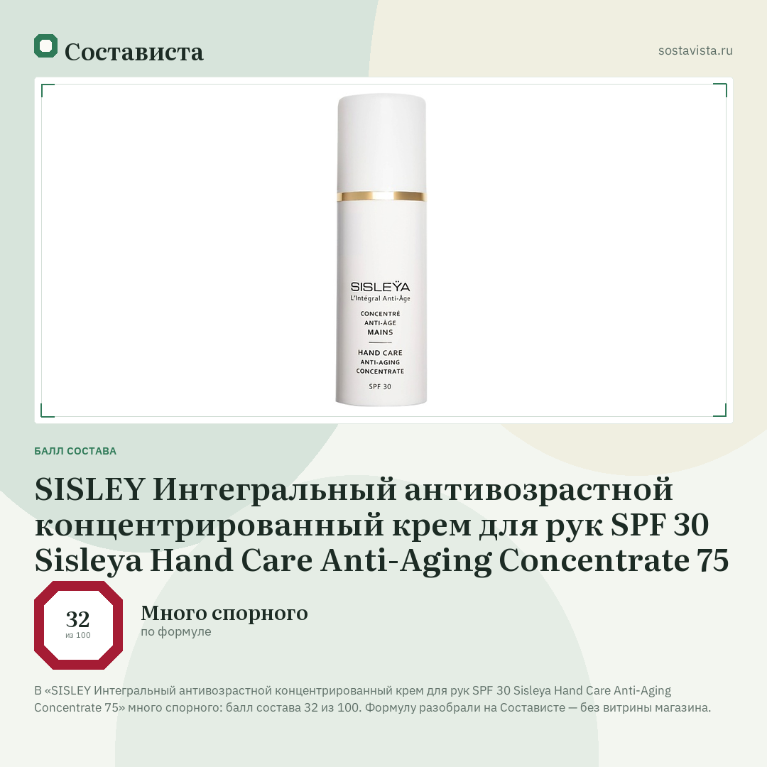 SISLEY Интегральный антивозрастной концентрированный крем для рук SPF 30 Sisleya Hand Care Anti-Aging Concentrate 75: балл состава 32 из 100 — Состависта