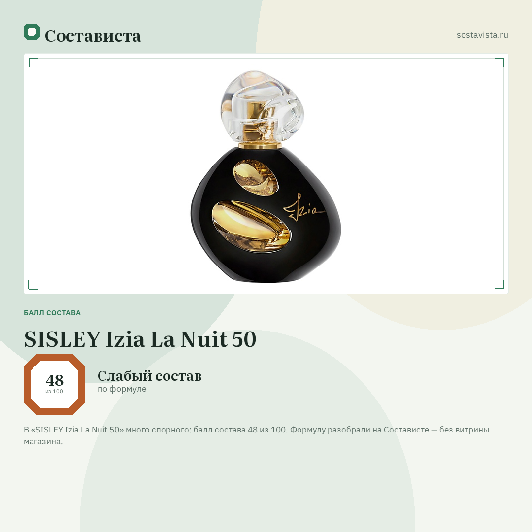 SISLEY Izia La Nuit 50: балл состава 48 из 100 — Состависта