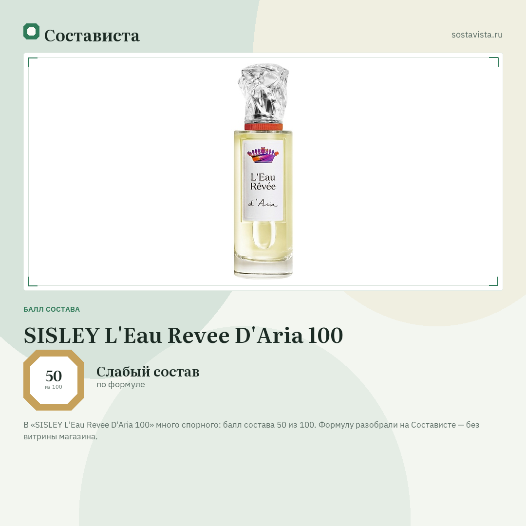 SISLEY L'Eau Revee D'Aria 100: балл состава 50 из 100 — Состависта