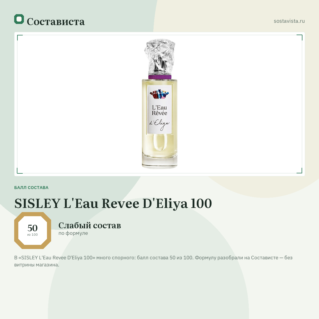 SISLEY L'Eau Revee D'Eliya 100: балл состава 50 из 100 — Состависта