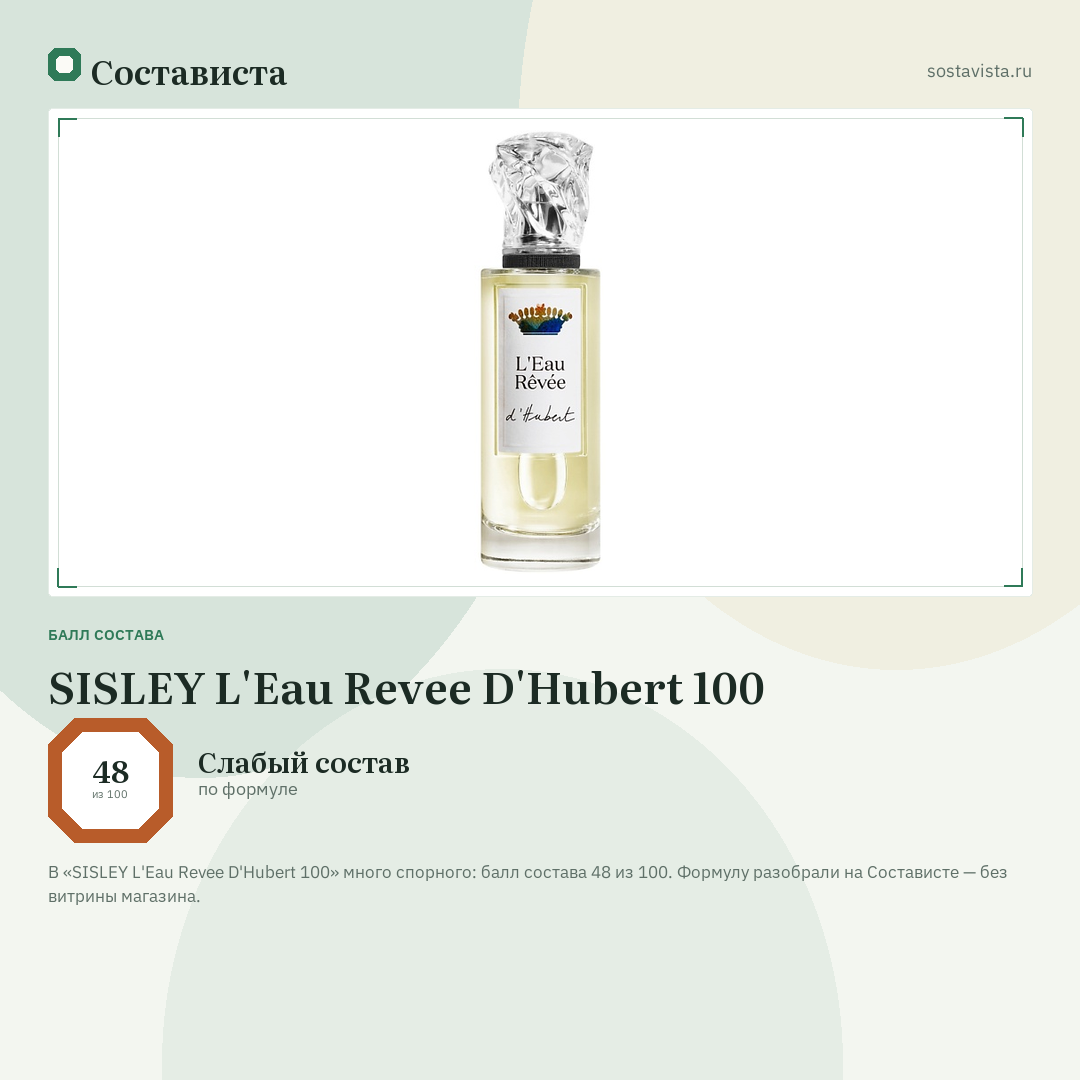SISLEY L'Eau Revee D'Hubert 100: балл состава 48 из 100 — Состависта