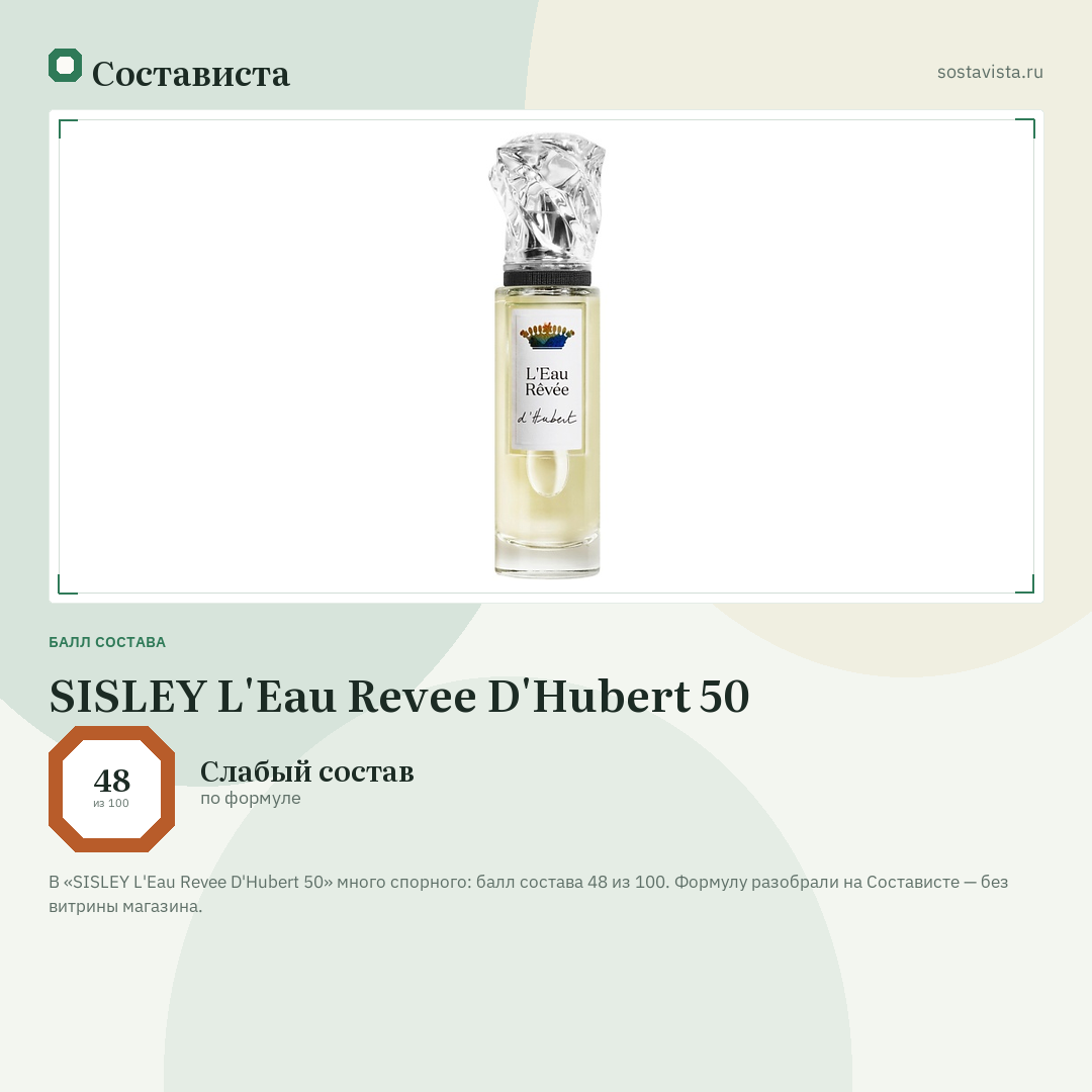 SISLEY L'Eau Revee D'Hubert 50: балл состава 48 из 100 — Состависта