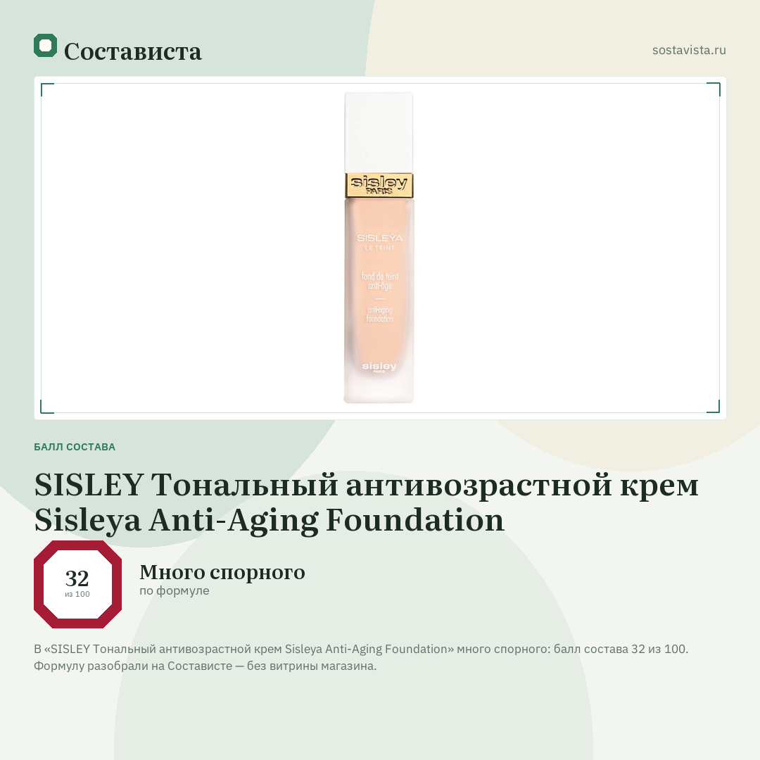 SISLEY Тональный антивозрастной крем Sisleya Anti-Aging Foundation: балл состава 32 из 100 — Состависта