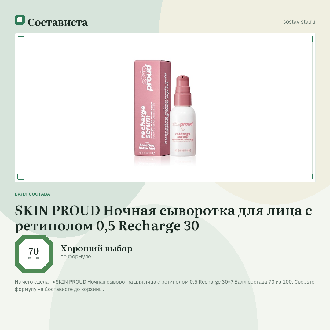 SKIN PROUD Ночная сыворотка для лица с ретинолом 0,5 Recharge 30: балл состава 70 из 100 — Состависта