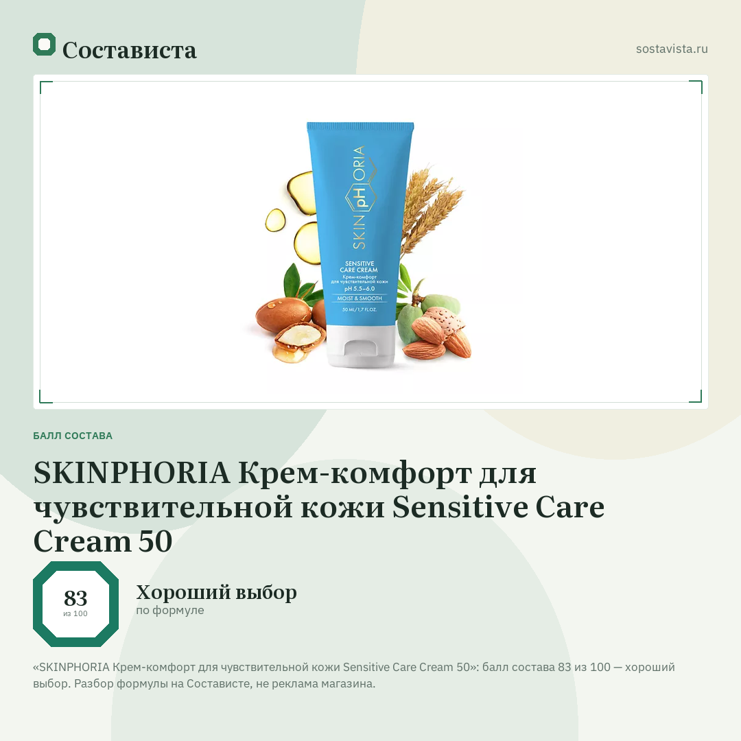 SKINPHORIA Крем-комфорт для чувствительной кожи Sensitive Care Cream 50: балл состава 83 из 100 — Состависта