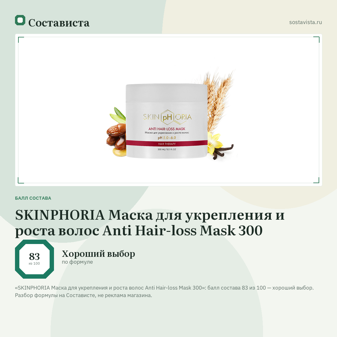 SKINPHORIA Маска для укрепления и роста волос Anti Hair-loss Mask 300: балл состава 83 из 100 — Состависта