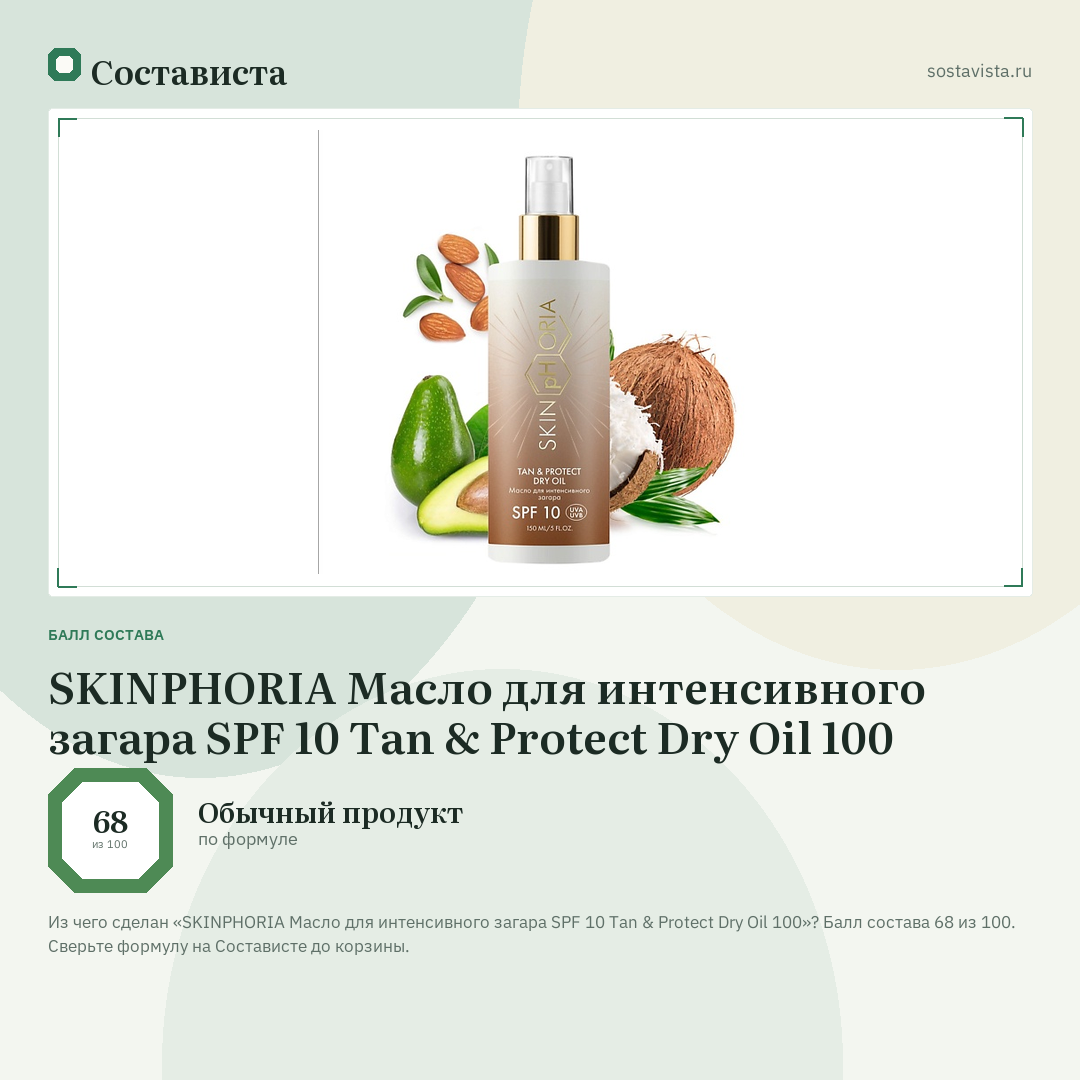 SKINPHORIA Mасло для интенсивного загара SPF 10 Tan & Protect Dry Oil 100: балл состава 68 из 100 — Состависта